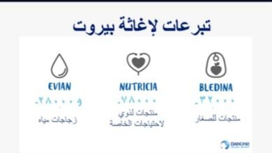 صورة توضيحية - تبرّعات دانون لبيروت